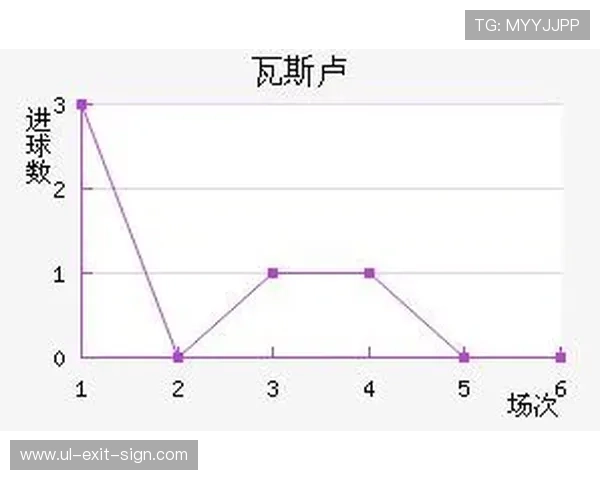 K8电竞官方赛事数据统计与分析工具介绍，助你精准把握比赛走势
