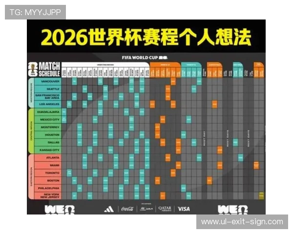 美加墨世界杯亚洲区预选赛比赛规则详解与赛程安排指南 美加墨世界杯亚洲区预选赛比赛规则详解与赛程安排指南